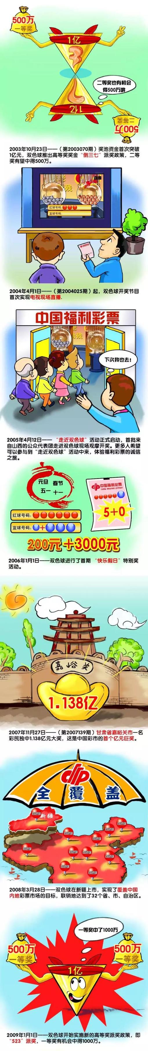 我的工作是让他全身心为国米效力，保持最佳状态，这也是他想要的。